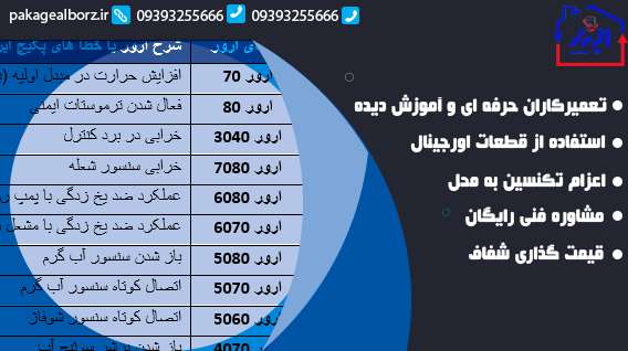 نمایندگی ایران رادیاتور در باغستان کرج 2 فهرست ارورهای مهم پکیج ایران رادیاتور